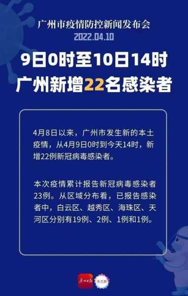 2021年广州疫情几号开始（2021年广州疫情开始时间）