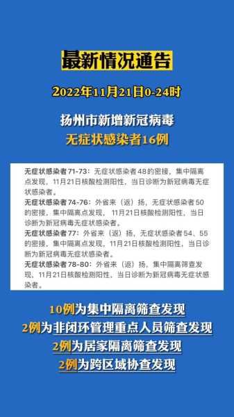 新冠状病毒最新情况 最新消息(2025新冠最新消息今天)