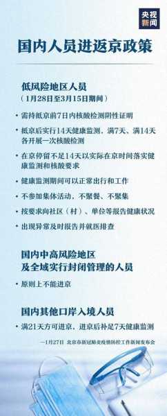 北京解除青岛方向人员进京管控(北京进京管控政策)