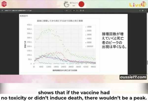 日本新冠疫情最新消息2024(日本承认中国新冠疫苗吗)
